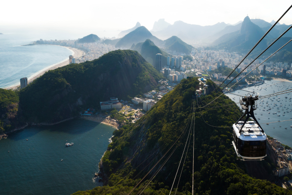 View of the beach and promenade in Rio de Janeiro